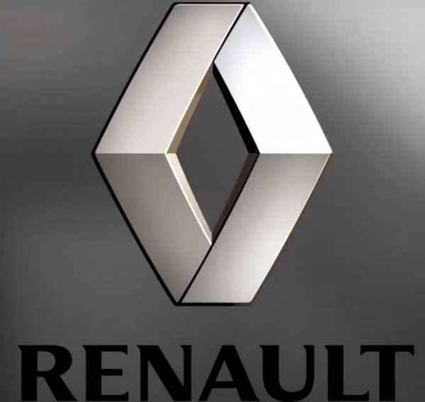 Рейтинг лучших моторных масел для Renault Sandero 2021