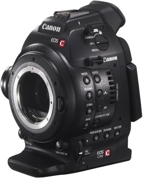 Обзор лучших камер CANON 2021 года